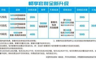 联通宽带好用