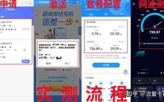 2024年电信流量卡哪个靠谱？精选推荐与深度评测