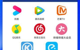 5G大流量卡移动联通电信哪个好？一文带你了解三大运营商的优缺点