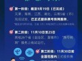 携号转网能否跨省使用
