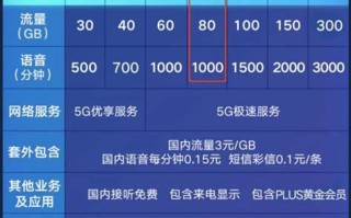 移动套餐和联通套餐能一起用吗