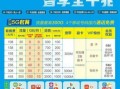 携号转网入移动套餐