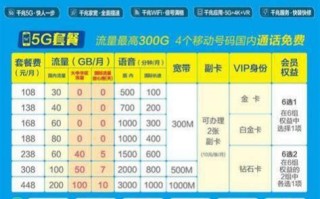 携号转网入移动套餐
