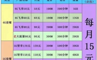 2025年移动宽带最低套餐是多少钱