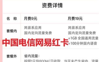 电信的哪个卡比较好用？为你推荐最适合的套餐选择