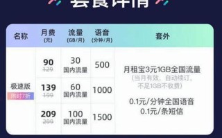 5g流量卡哪个最划算100内？性价比最高的5G流量卡推荐