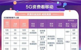 2025年中国移动最低套餐价格