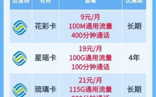 目前移动卡哪个好？移动卡套餐推荐与比较