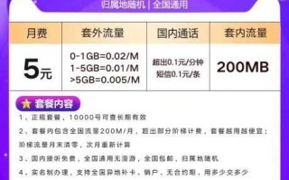 携号转网入电信能用无忧卡吗安全吗