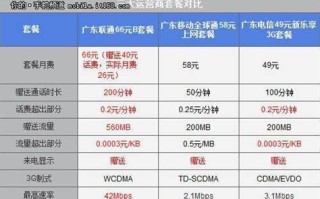 2025年移动套餐哪个划算