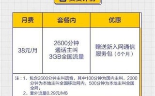 移动套餐可不可以换