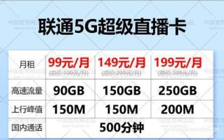 5G流量卡哪个好啊？四大运营商套餐对比分析