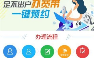哈尔滨 联通 宽带 移动转电信携号转网有什么套餐吗
