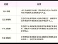 联通宽带人工客服在线