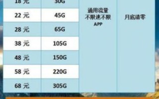 哪个移动卡信号好些一点？移动、联通、电信、广电信号对比指南