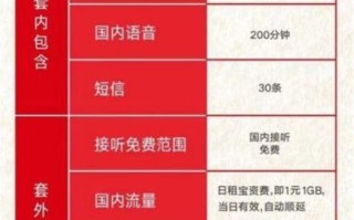 2025年北京移动畅享套餐