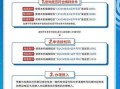 电信卡携号转网移动卡怎么办理