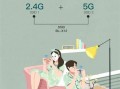5G卡1卡2哪个流量信号好？一文告诉你答案