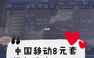 广东移动8元套餐办理入口在哪里