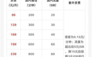 贵州移动套餐资费一览表2025年