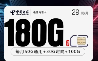 电信海喜卡【29元180G】