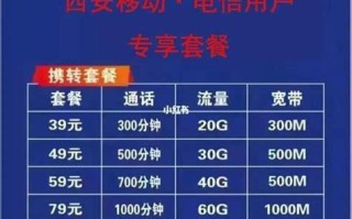 广东电信携号转网优惠套餐怎么办理的 携号转网怎么办理电信卡