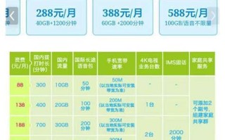 广东 移动 套餐