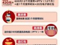 联通宽带迁移收费合理吗