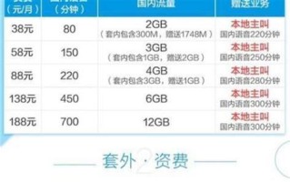 8元套餐能办理宽带么