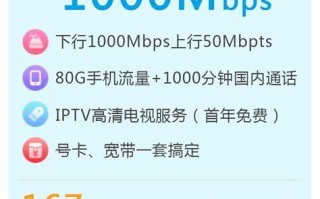 广州联通携号转网套餐价格