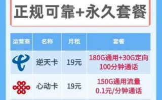 电信19元流量卡哪个靠谱？全面解析与推荐