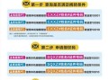 广东省内异地携号转网可以吗移动
