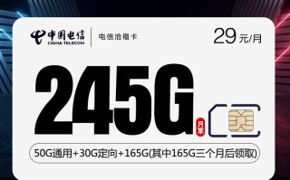 电信沧福卡【29元245G】