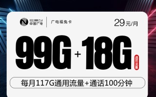 广电福兔卡【12月15号早10点起订单改为29元99G】