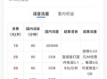 移动套餐价格表2019年