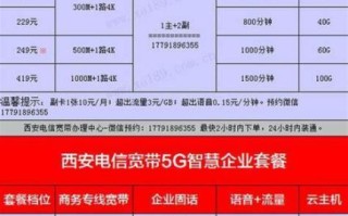 联通宽带人工服务号码多少