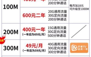 2025年北京移动最新套餐有哪些